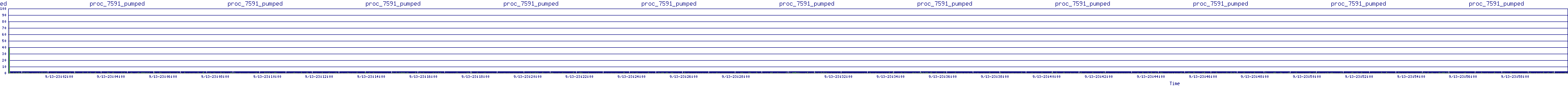 /2025/09/13/23/proc_7591_pumped.png