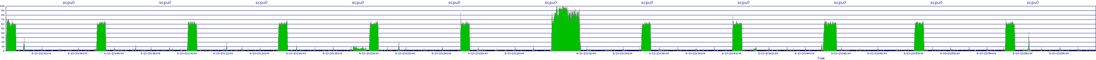 /2025/09/13/23/scpu0.png