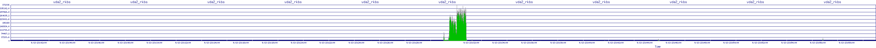 /2025/09/13/23/vda2_rkbs.png