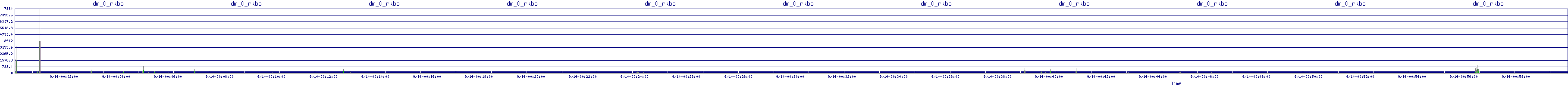 /2025/09/14/00/dm_0_rkbs.png