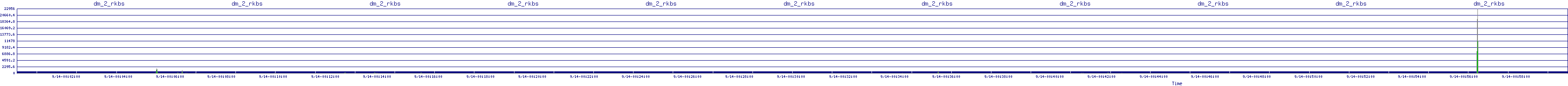 /2025/09/14/00/dm_2_rkbs.png