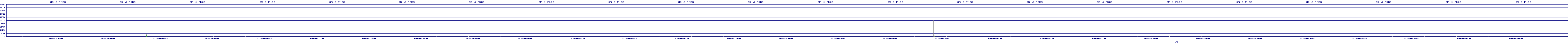 /2025/09/14/00/dm_3_rkbs.png