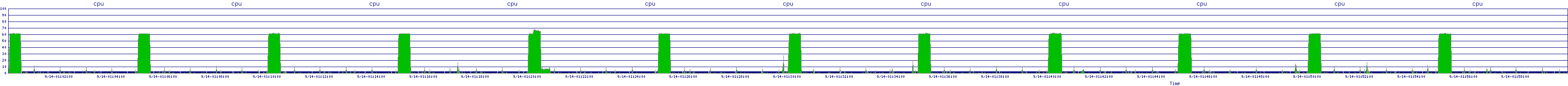 /2025/09/14/01/cpu.png