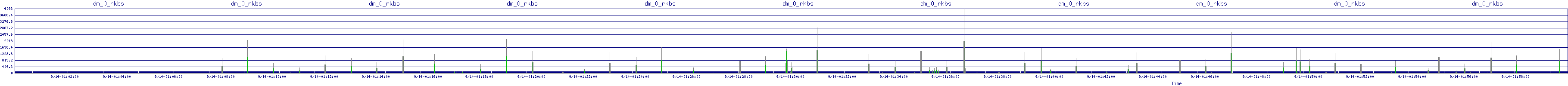 /2025/09/14/01/dm_0_rkbs.png