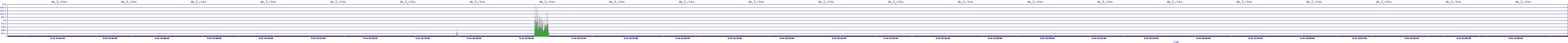 /2025/09/14/01/dm_3_rkbs.png
