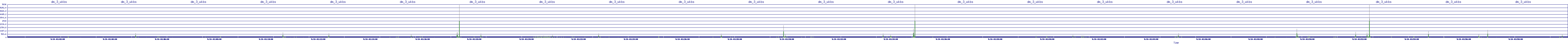 /2025/09/14/01/dm_3_wkbs.png