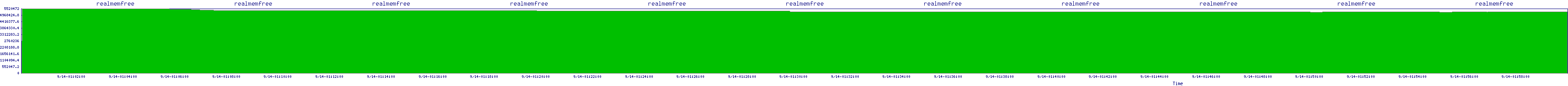 /2025/09/14/01/realmemfree.png
