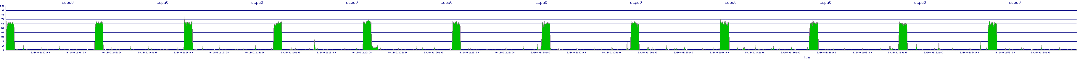 /2025/09/14/01/scpu0.png