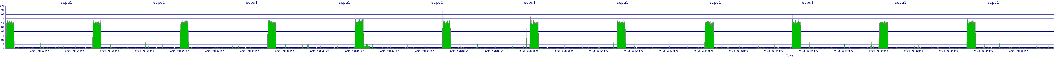 /2025/09/14/01/scpu1.png