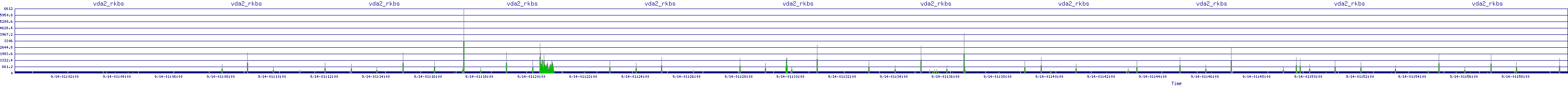 /2025/09/14/01/vda2_rkbs.png