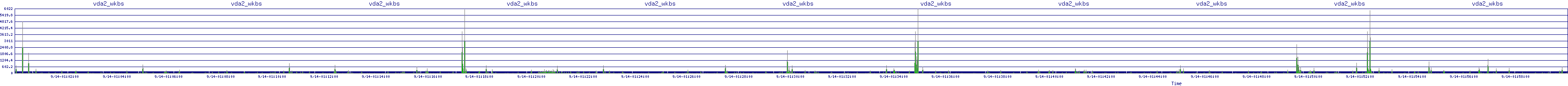 /2025/09/14/01/vda2_wkbs.png