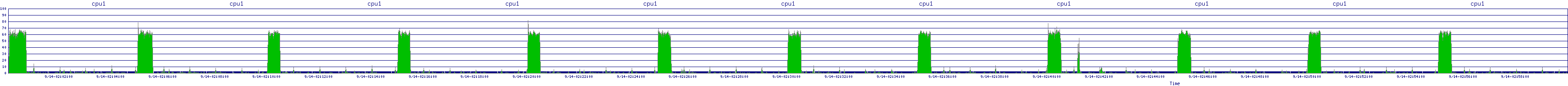 /2025/09/14/02/cpu1.png