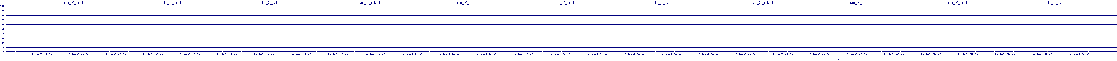 /2025/09/14/02/dm_2_util.png