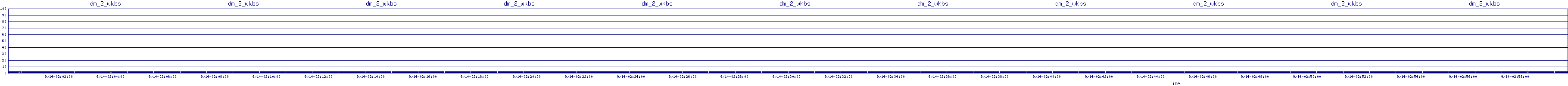 /2025/09/14/02/dm_2_wkbs.png