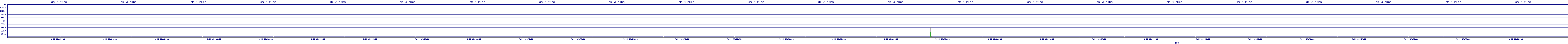 /2025/09/14/02/dm_3_rkbs.png