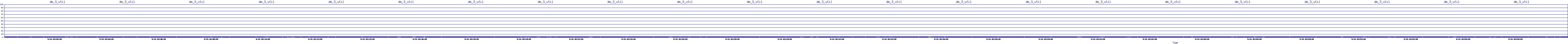 /2025/09/14/02/dm_3_util.png
