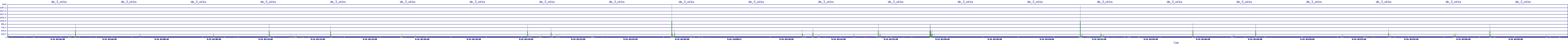 /2025/09/14/02/dm_3_wkbs.png