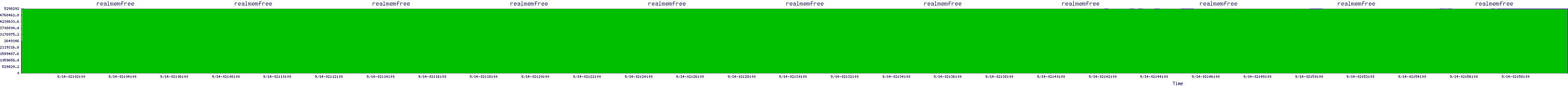 /2025/09/14/02/realmemfree.png