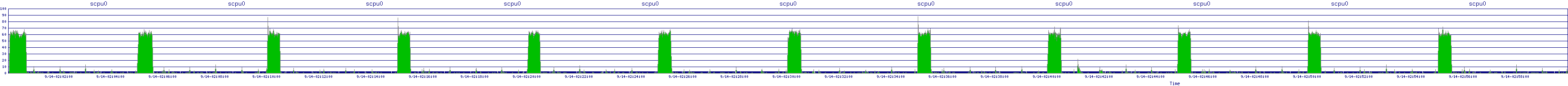 /2025/09/14/02/scpu0.png