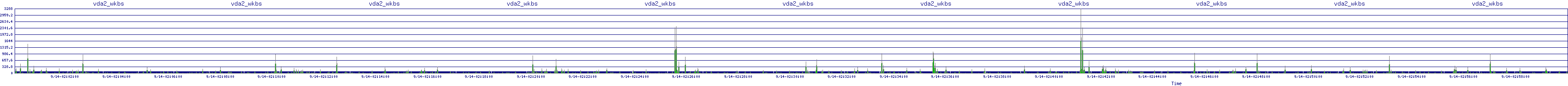 /2025/09/14/02/vda2_wkbs.png