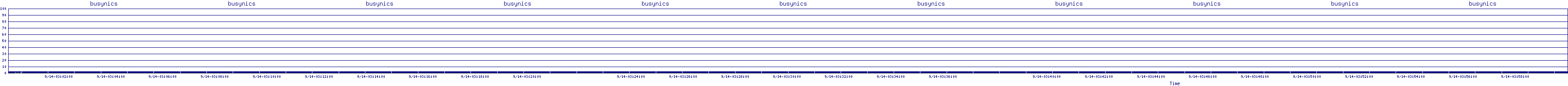 /2025/09/14/03/busynics.png