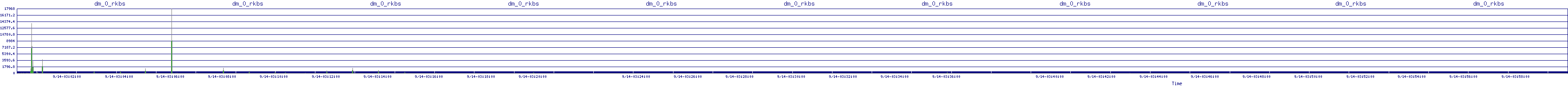 /2025/09/14/03/dm_0_rkbs.png