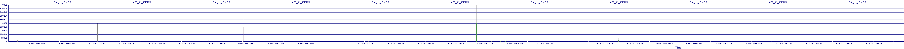 /2025/09/14/03/dm_2_rkbs.png