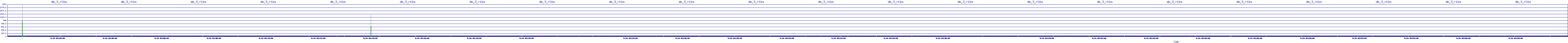 /2025/09/14/03/dm_3_rkbs.png