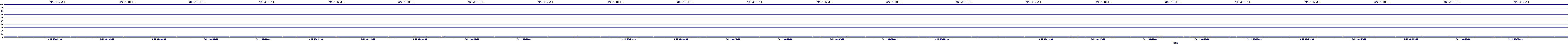 /2025/09/14/03/dm_3_util.png
