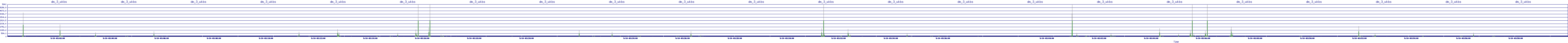 /2025/09/14/03/dm_3_wkbs.png