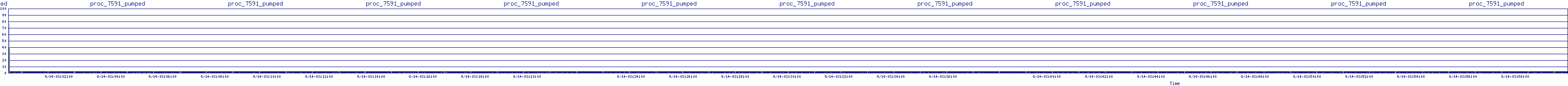 /2025/09/14/03/proc_7591_pumped.png