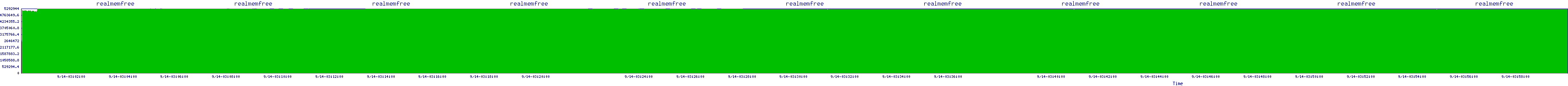 /2025/09/14/03/realmemfree.png