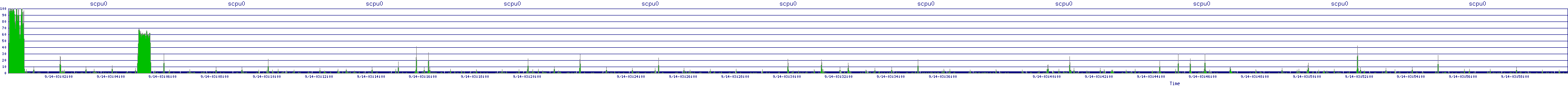 /2025/09/14/03/scpu0.png