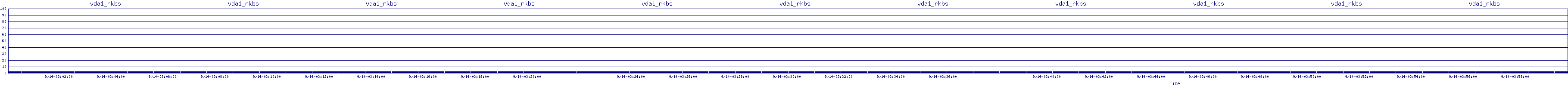/2025/09/14/03/vda1_rkbs.png