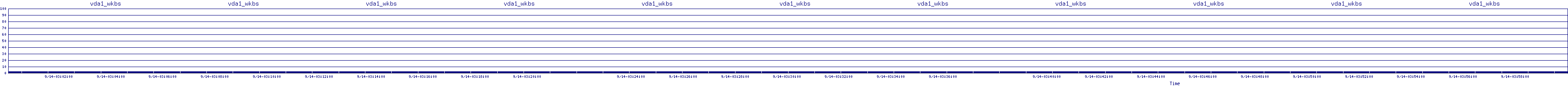 /2025/09/14/03/vda1_wkbs.png