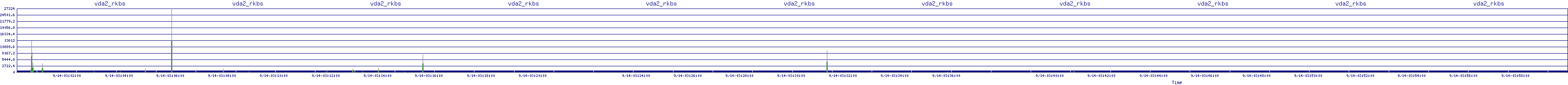 /2025/09/14/03/vda2_rkbs.png