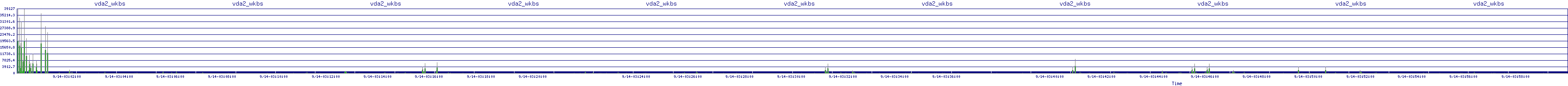 /2025/09/14/03/vda2_wkbs.png