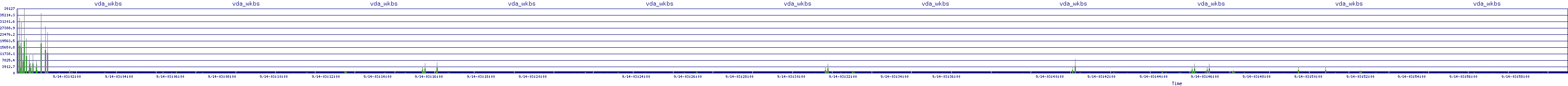 /2025/09/14/03/vda_wkbs.png