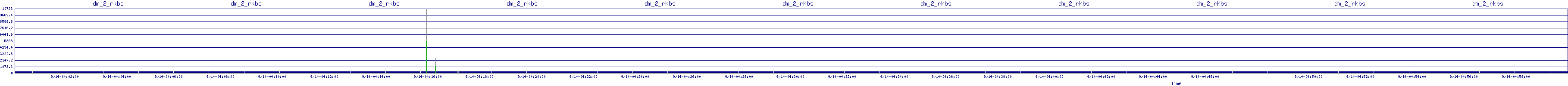 /2025/09/14/04/dm_2_rkbs.png