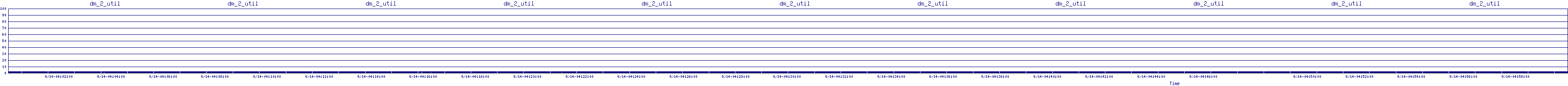 /2025/09/14/04/dm_2_util.png