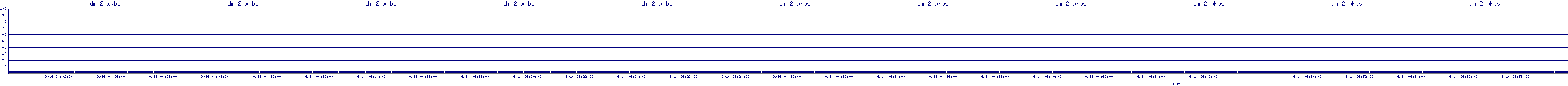 /2025/09/14/04/dm_2_wkbs.png