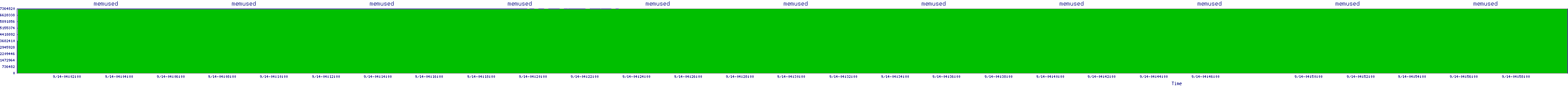 /2025/09/14/04/memused.png