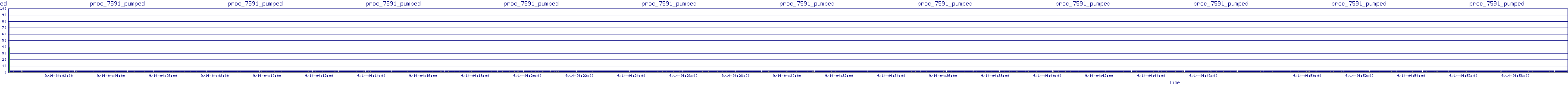 /2025/09/14/04/proc_7591_pumped.png