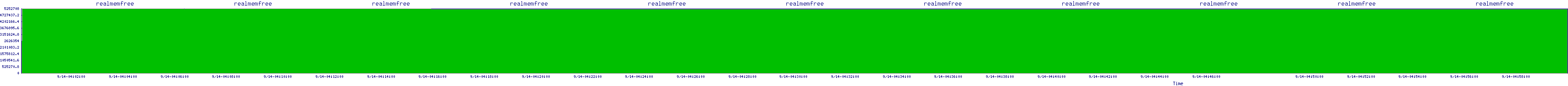 /2025/09/14/04/realmemfree.png