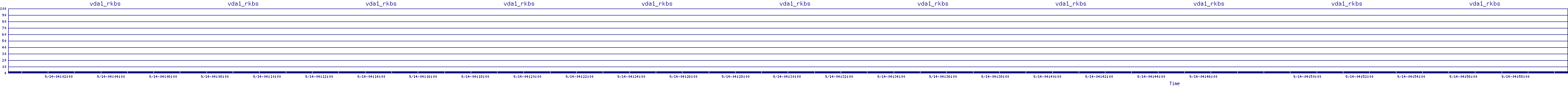 /2025/09/14/04/vda1_rkbs.png