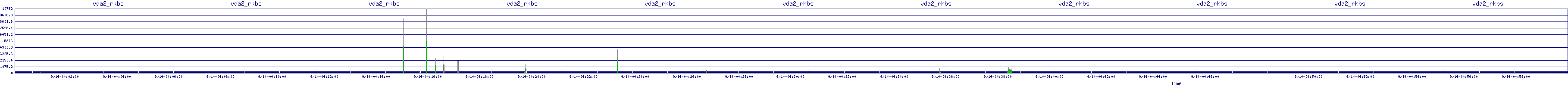 /2025/09/14/04/vda2_rkbs.png