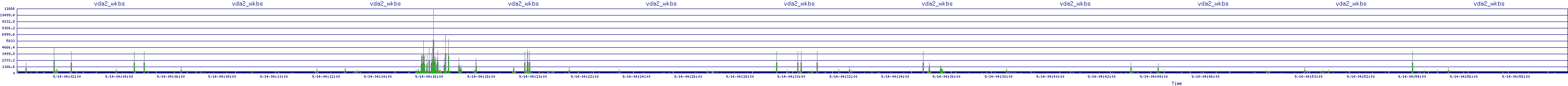 /2025/09/14/04/vda2_wkbs.png