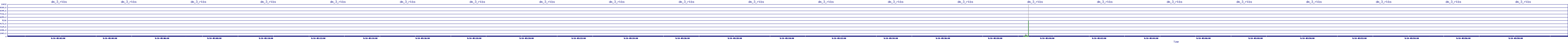 /2025/09/14/05/dm_3_rkbs.png