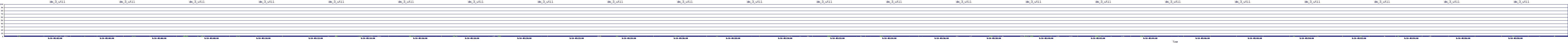 /2025/09/14/05/dm_3_util.png