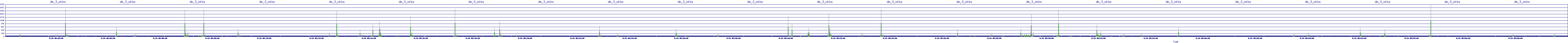 /2025/09/14/05/dm_3_wkbs.png